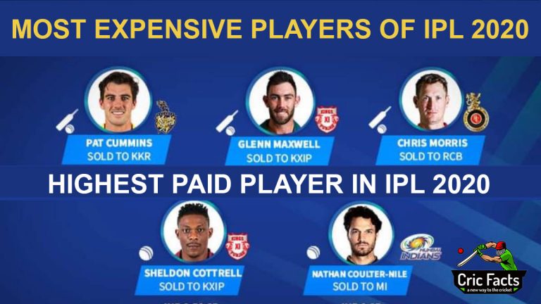 Most Expensive Players of  IPL 2022 | Highest-Paid Player Dream11 IPL 2022