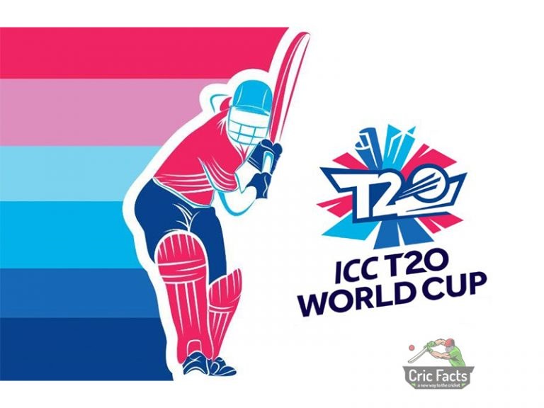 ICC Cricket T20 World Cup 2021 Schedule, Fixture, Date, Venue, Team