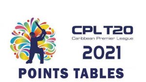 CPL 2021 Points Table