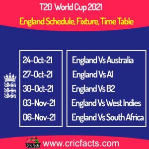 ICC Men’s T20 World Cup 2022 England Schedule, Fixture, Time Table, Matches Head to Head