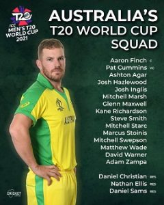 Australia Team Squad for ICC T20 World Cup 2022