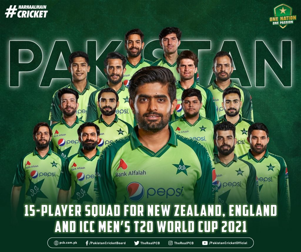 Pakistan Team Squad For ICC T20 World Cup 2022 Cricfacts Pakistan Team Squad For ICC T20 World Cup 2022 Cricfacts