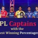 IPL Captains with the Best Winning Percentages