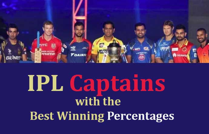 IPL Captains with the Best Winning Percentages