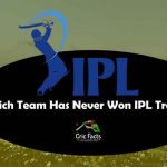 Which Team Has Never Won IPL Trophy / Final?