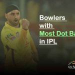 Bowlers with Most Dot Balls in IPL