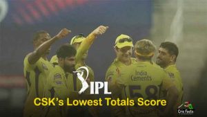 CSK's Lowest Totals Score in IPL History
