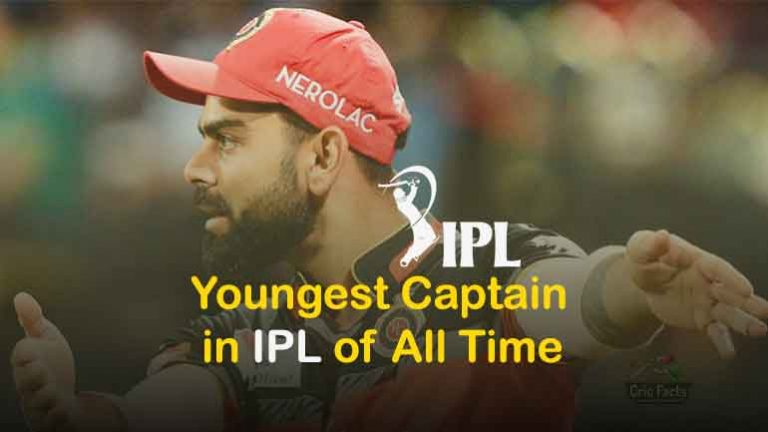 The five Youngest Captains in the History of IPL: Virat Kohli to Rishabh Pant