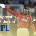 Best Hitters in IPL History