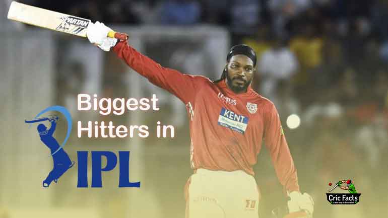 Best Hitters in IPL History