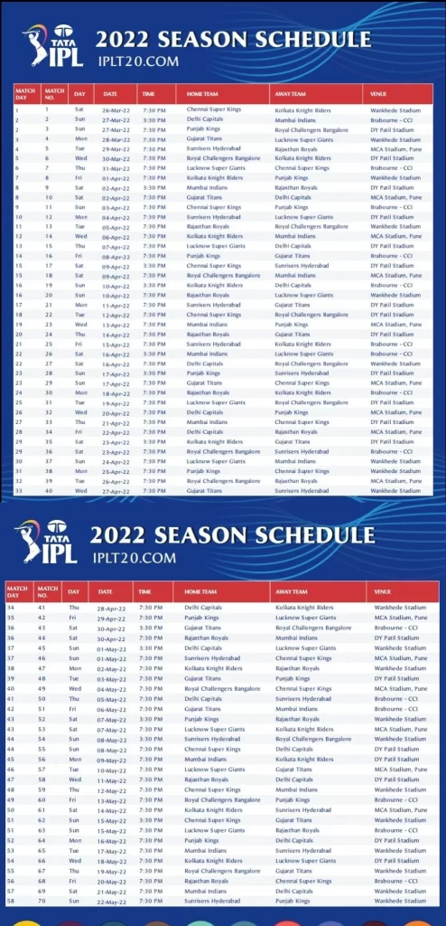 IPL 2022 Full Schedule Image
