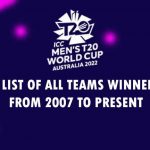 List of ICC Men's T20 World Cup Winners all Seasons Teams