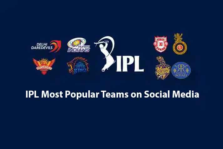 Most Social Media Fans Followers in IPL Team