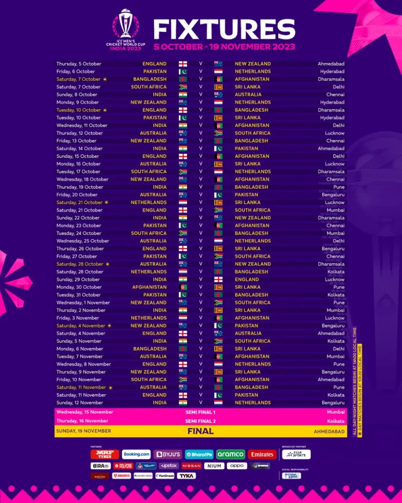 ICC World Cup 2023 Latest Schedule