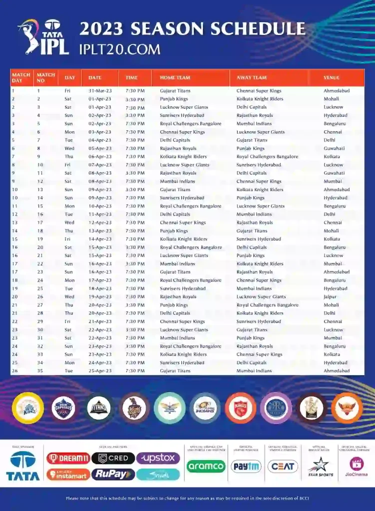 TATA IPL 2024 Schedule, Fixture, Time Table, Date, Chart, and Matches