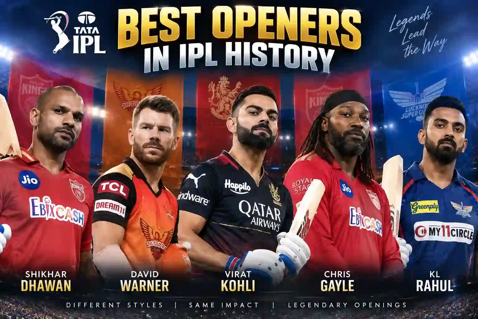 Best Openers in IPL History Best Opener in IPL History