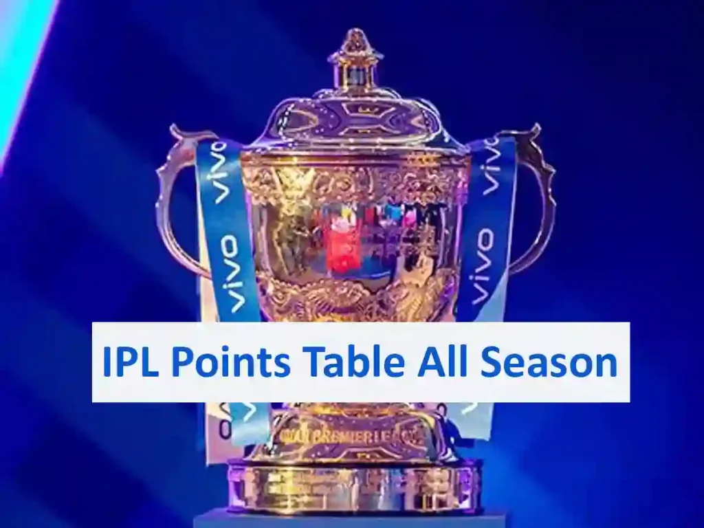IPL Points Table All Season From 2008 To 2022