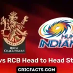 RCB vs MI Head to Head in IPL