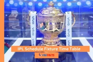 TATA IPL 2024 Schedule, Fixture, Time Table, Date, Chart, and Matches List