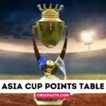Asia Cup 2023 Points Table, NRR, and Team Standings