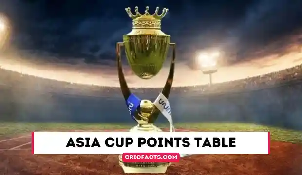 Asia Cup 2023 Points Table, NRR, and Team Standings