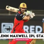 Glenn Maxwell IPL 2023 Runs