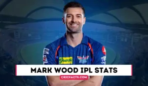 Mark Wood IPL Stats (2023) – IPL Journey Salary, Price, Team, Wickets & Age