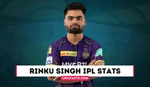 Rinku Singh IPL Stats (2023)- IPL Journey Price, Runs, Age, Salary, debut, Team
