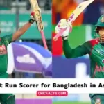 Most Runs In Asia Cup for Bangladesh