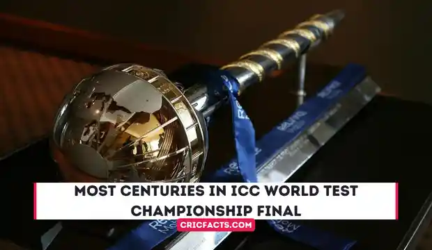 Most Centuries in ICC WTC 2023 Final