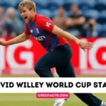 David Willey World Cup 2023 Wickets