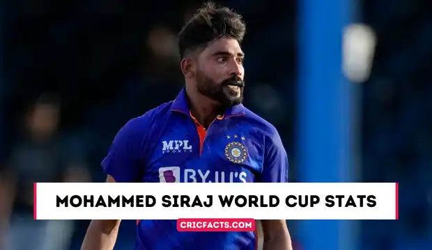Mohammed Siraj Wickets in World Cup 2023