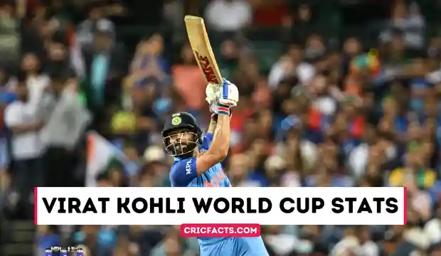 Virat Kohli World Cup Stats