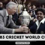 1983 cricket world cup highest run scorer