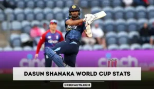 Dasun Shanaka World Cup Stats (2023), Age, Career, Runs, Wickets, Records