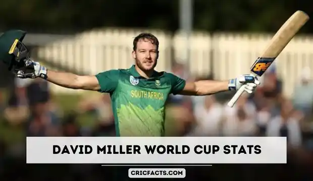 David Miller World Cup Stats