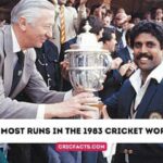 Most Runs in the 1983 Cricket World Cup