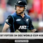 Fastest Fifties in World Cup