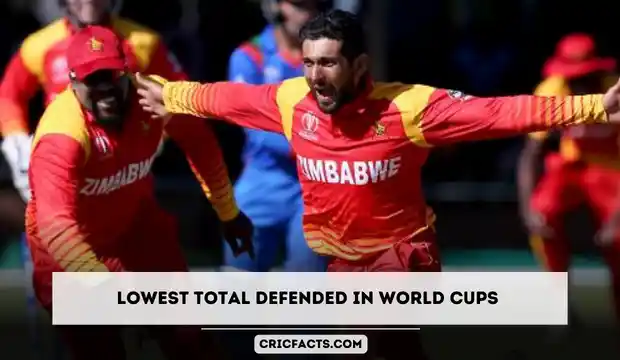 Lowest Score Defended in World Cup