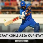 Virat Kohli Asia Cup 2023 Stats