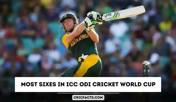 ICC Men’s Cricket World CupA Players With Most Sixes