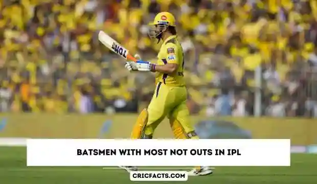 Batsmen with Most Not Outs in IPL