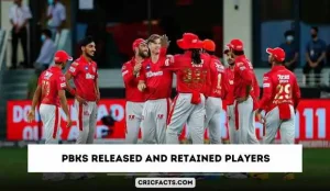 Punjab Kings (PBKS) Released Players and Retained Players 2024