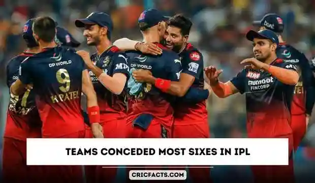 Teams That Have Conceded the Most Sixes in IPL History