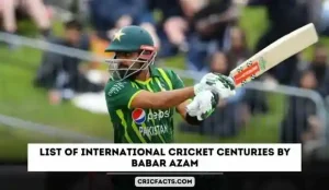 List of international Cricket Centuries by Babar Azam