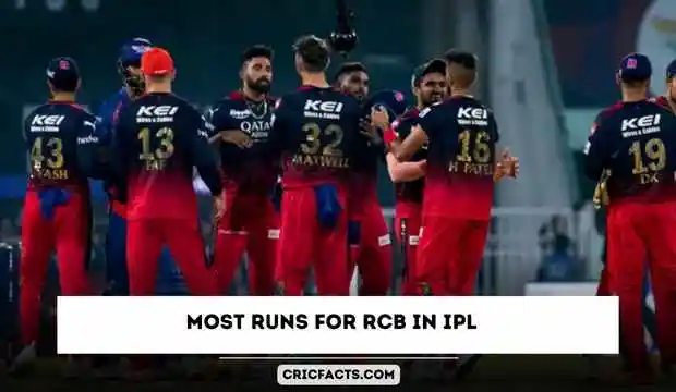 Most Runs for RCB in IPL Most Runs for RCB in IPL