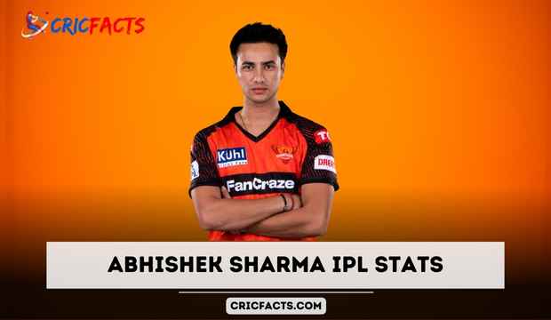Abhishek Sharma  IPL Stats 2024, Price, Runs, Age, Century, Debut, Team