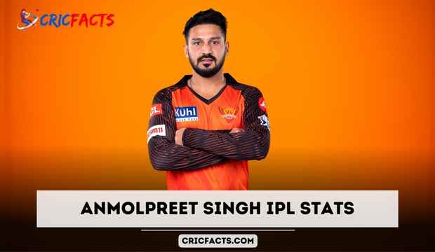 Anmolpreet Singh IPL Stats 2024, Price, Runs, Age, Century, Debut, Team