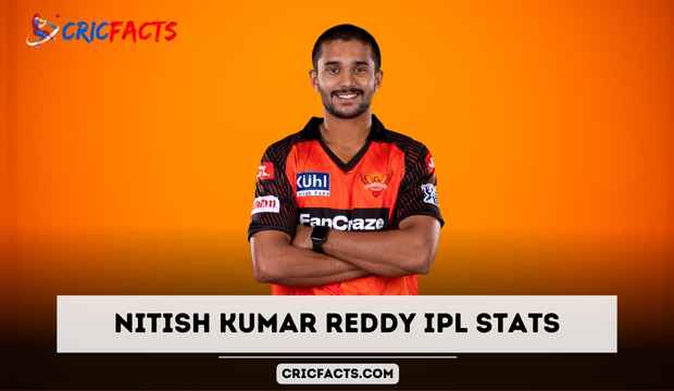 Nitish Kumar Reddy IPL Stats 2024, Price, Runs, Age, Century, Debut, Team
