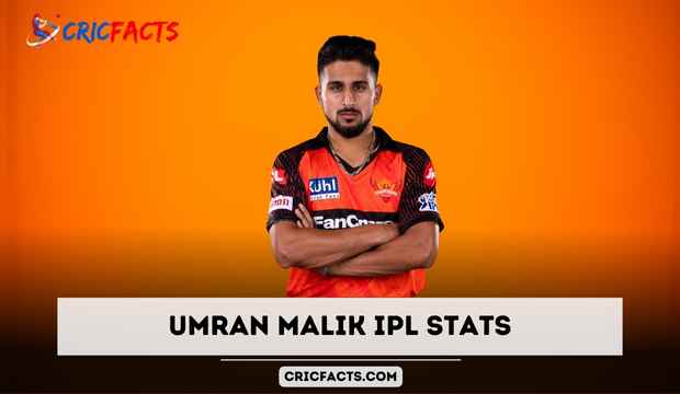 Umran Malik IPL Stats 2024, Price, Runs, Age, Century, Debut, Team